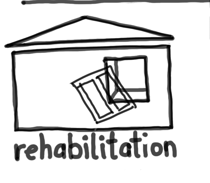 archiworx - renovari