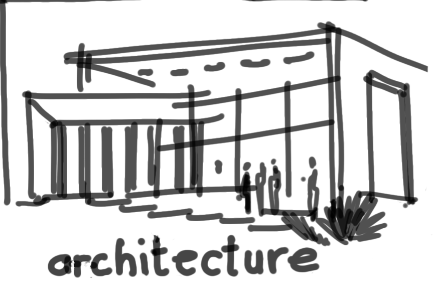 archiworx - arhitectura